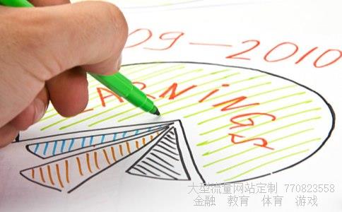 怎样理财收益最大相关图片