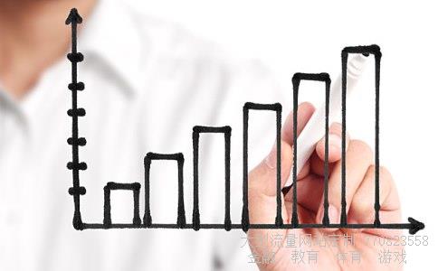 农业股龙头相关图片 农业股龙头相关图片