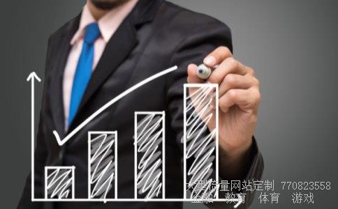 怎样打新股相关图片