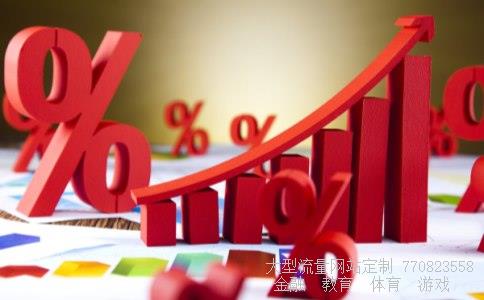 广汇能源股吧相关图片