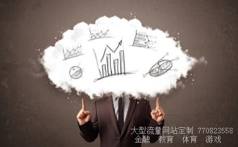 国元证券股吧相关图片