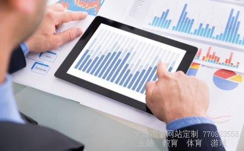 最新股指相关图片 最新股指相关图片