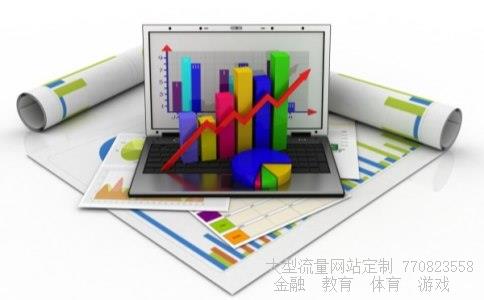 上证博客相关图片