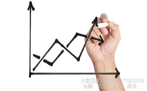 荃银高科股票相关图片