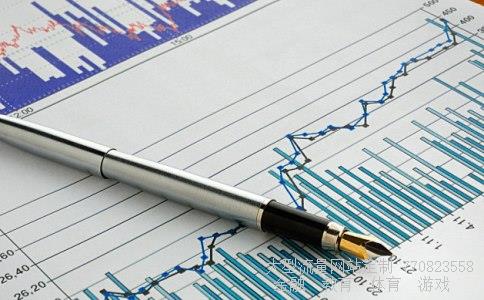 安信股市行情相关图片