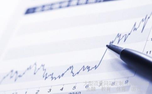 收益宝模拟炒股相关图片 收益宝模拟炒股相关图片