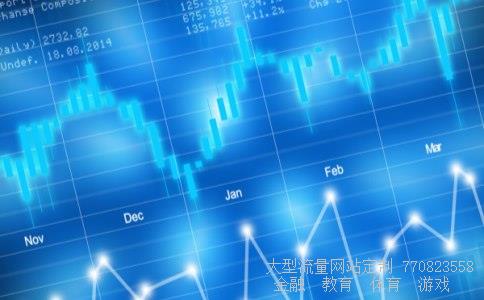 股市熔断暂停相关图片