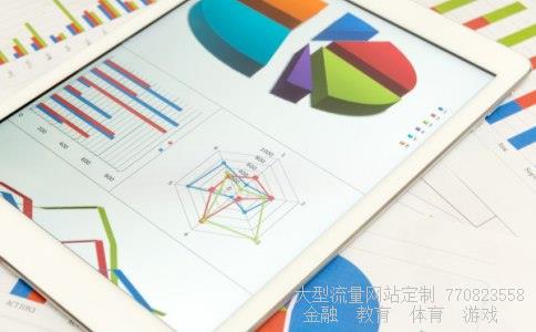 基金计算器相关图片