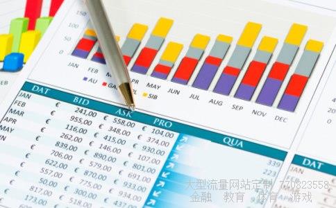 300075股票相关图片 300075股票相关图片