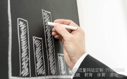 如何进行投资理财相关图片 如何进行投资理财相关图片