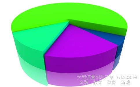 600547股吧相关图片 600547股吧相关图片