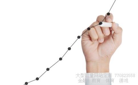 创业板上市公司数量相关图片