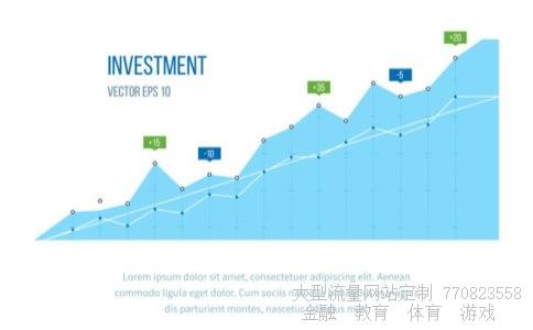 短线高手相关图片