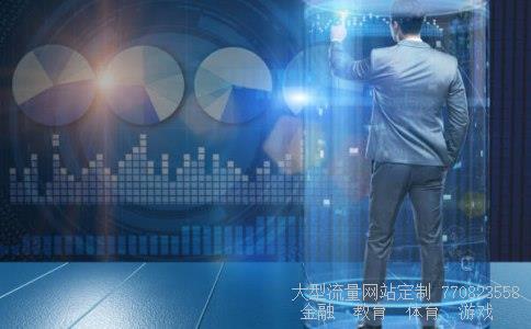 安信股市行情相关图片