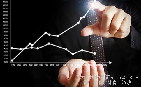 锦江股份股票相关图片