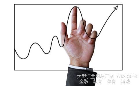 洗盘是什么意思相关图片 洗盘是什么意思相关图片