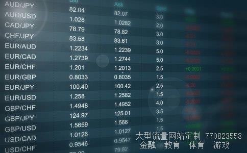 a股开盘大跌相关图片