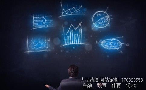 嘉实基金官网相关图片