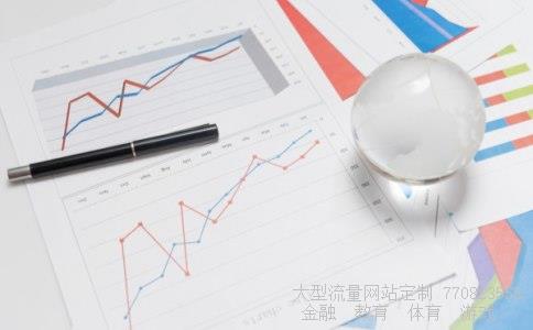 怎样看分时图相关图片 怎样看分时图相关图片