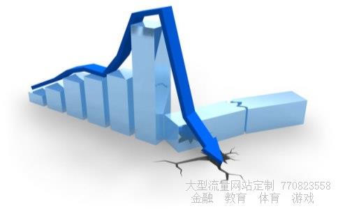 农业龙头股有哪些相关图片