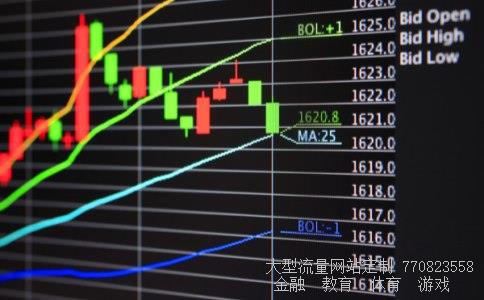 交通银行601328相关图片