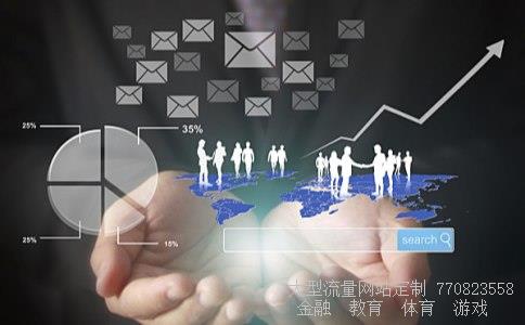 证券基础知识相关图片 证券基础知识相关图片