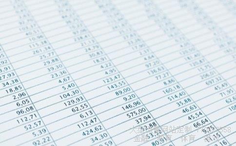 怎样看分时图相关图片 怎样看分时图相关图片