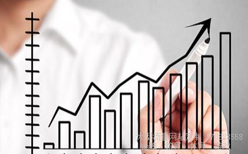 股票走势相关图片 股票走势相关图片