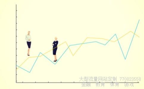 理财网相关图片 理财网相关图片