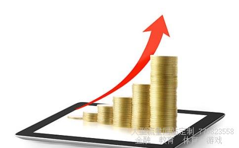 怎样看分时图相关图片 怎样看分时图相关图片