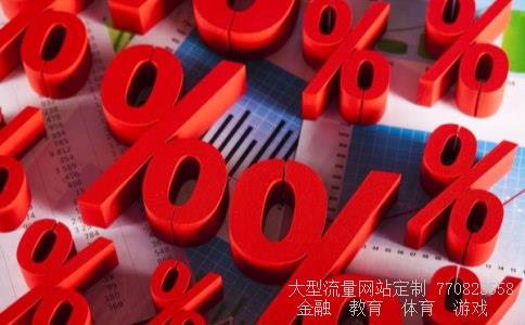 特斯拉股票相关图片 特斯拉股票相关图片