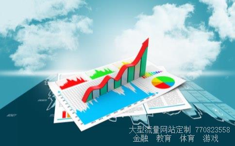 上证指数历史数据相关图片 上证指数历史数据相关图片