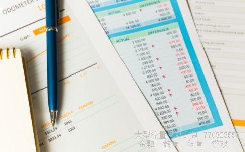 外汇分析相关图片