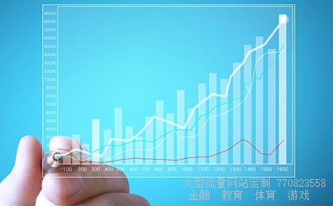 海丰国际股价相关图片