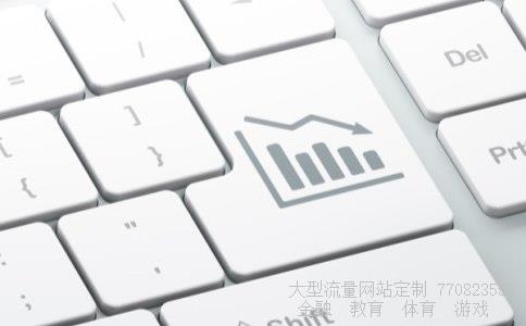 基金走势相关图片