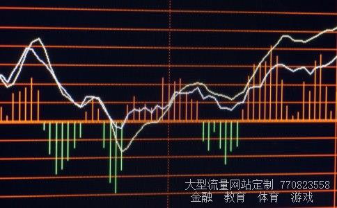 坤彩科技相关图片