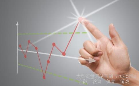 证券公司排行相关图片