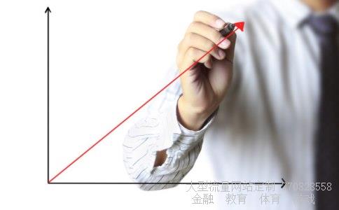 西藏城投相关图片