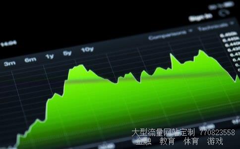 600583股票相关图片