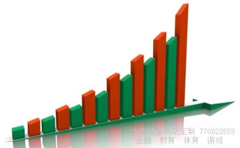 吉林森工相关图片