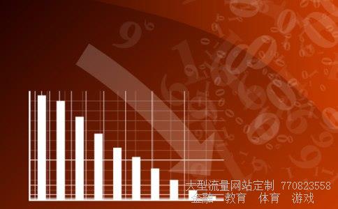 基金走势相关图片