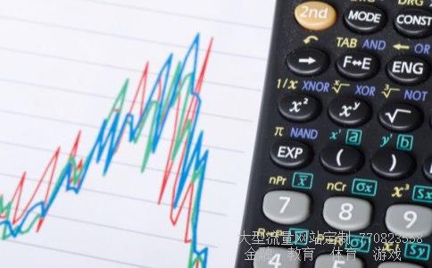 600583股票相关图片