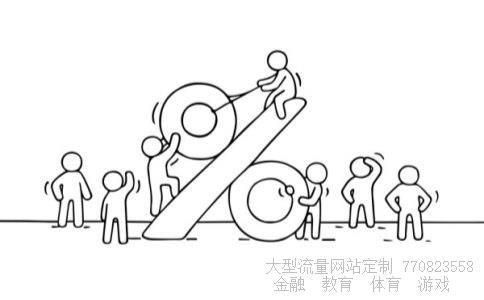 日k线图相关图片