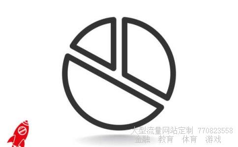 股市做空是什么意思相关图片