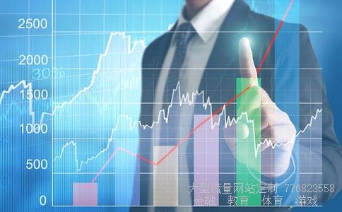 伊利股份年报相关图片