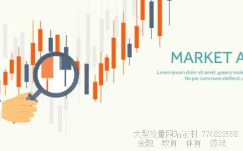 通达信成交量指标相关图片