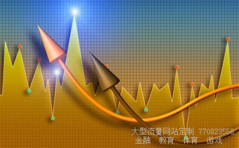 600446金证股份相关图片