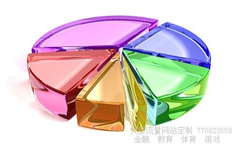 个股分析报告相关图片