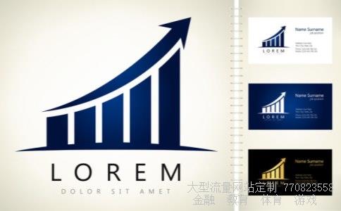 通达信成交量指标相关图片