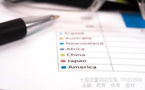 通达信成交量指标相关图片